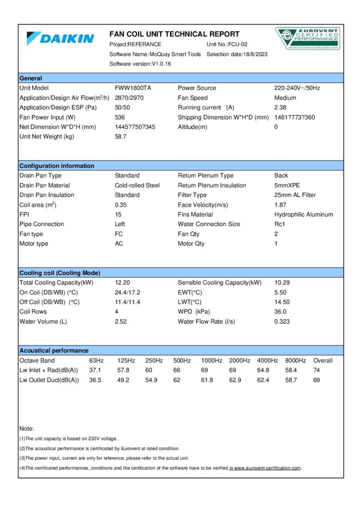 FWW1800TA software selection sheet preview