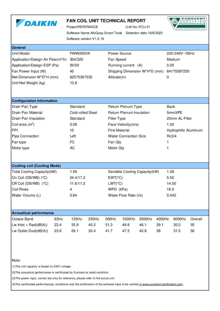 FWW200VA software selection sheet preview